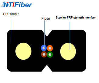 كابلات الألياف البصرية المفردة الداخلية FTTH 1 2 4 النوى KFRP قوة عضو المواد