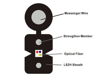 LSZH Jacket FTTH Solutions with Self-support FTTH Drop Fibre Cable Cable