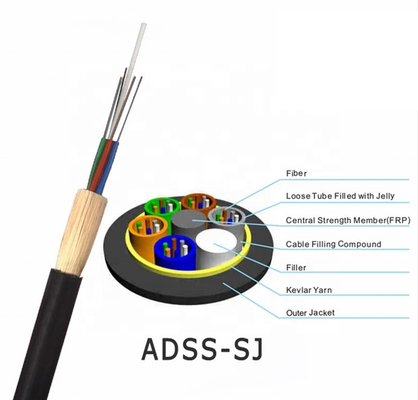 كابل الألياف الضوئية ADSS وضع واحد غلاف واحد / مزدوج الاستخدام الخارجي الاختياري