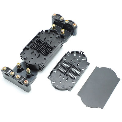 إغلاق الالتفاف في الألياف البصرية